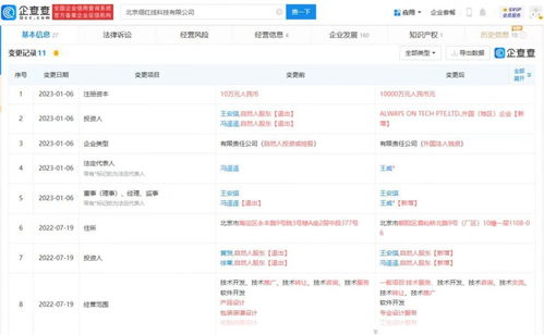 羅永浩新公司注冊資本激增至1億元，聚焦信息系統運維服務新高地